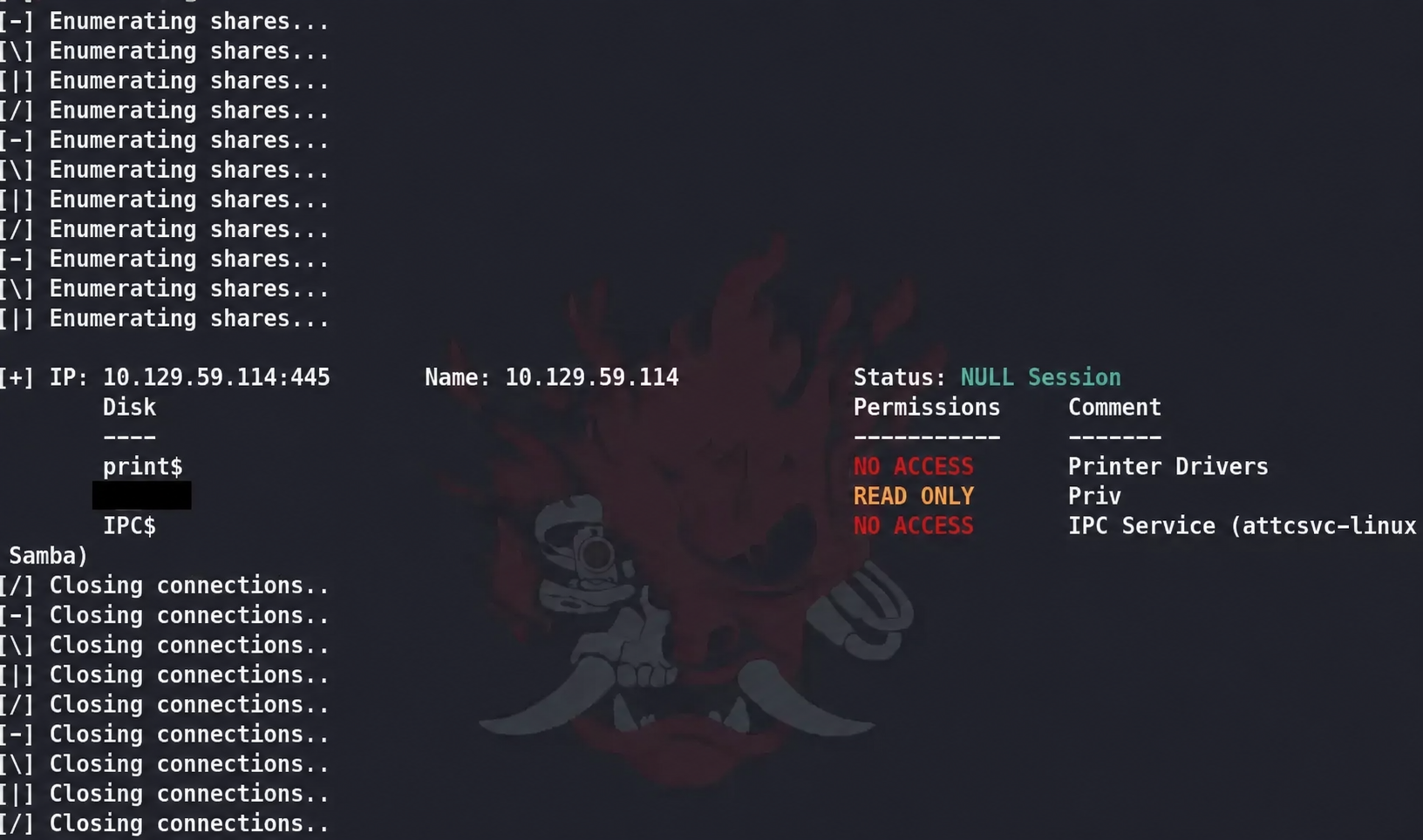 Permisos censurados de recursos compartidos SMB identificados con smbmap.