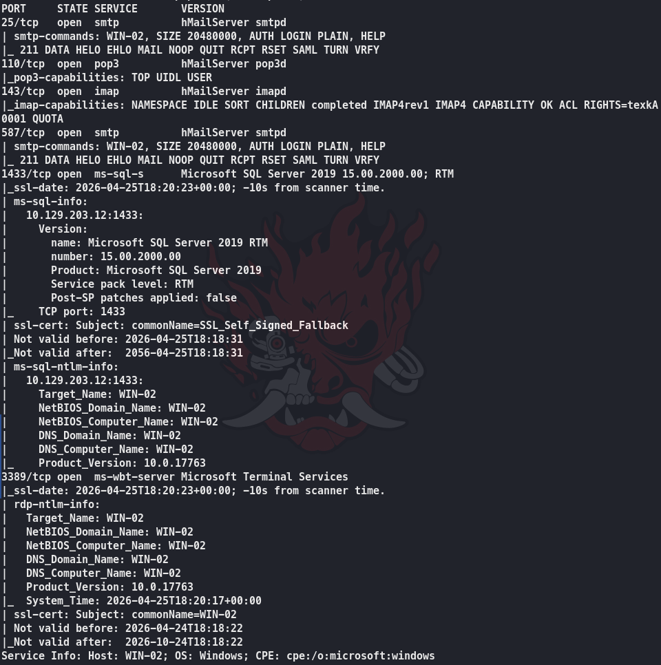 Resultado del escaneo Nmap de los servicios SQL del laboratorio.